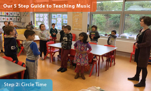 Our 5 Step Guide to Teaching Music Education – Step 2: Circle Time
