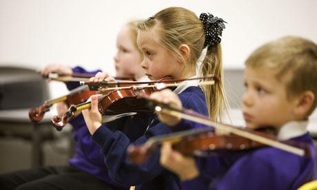 Music Classes in Schools: Our Online Violin Lessons